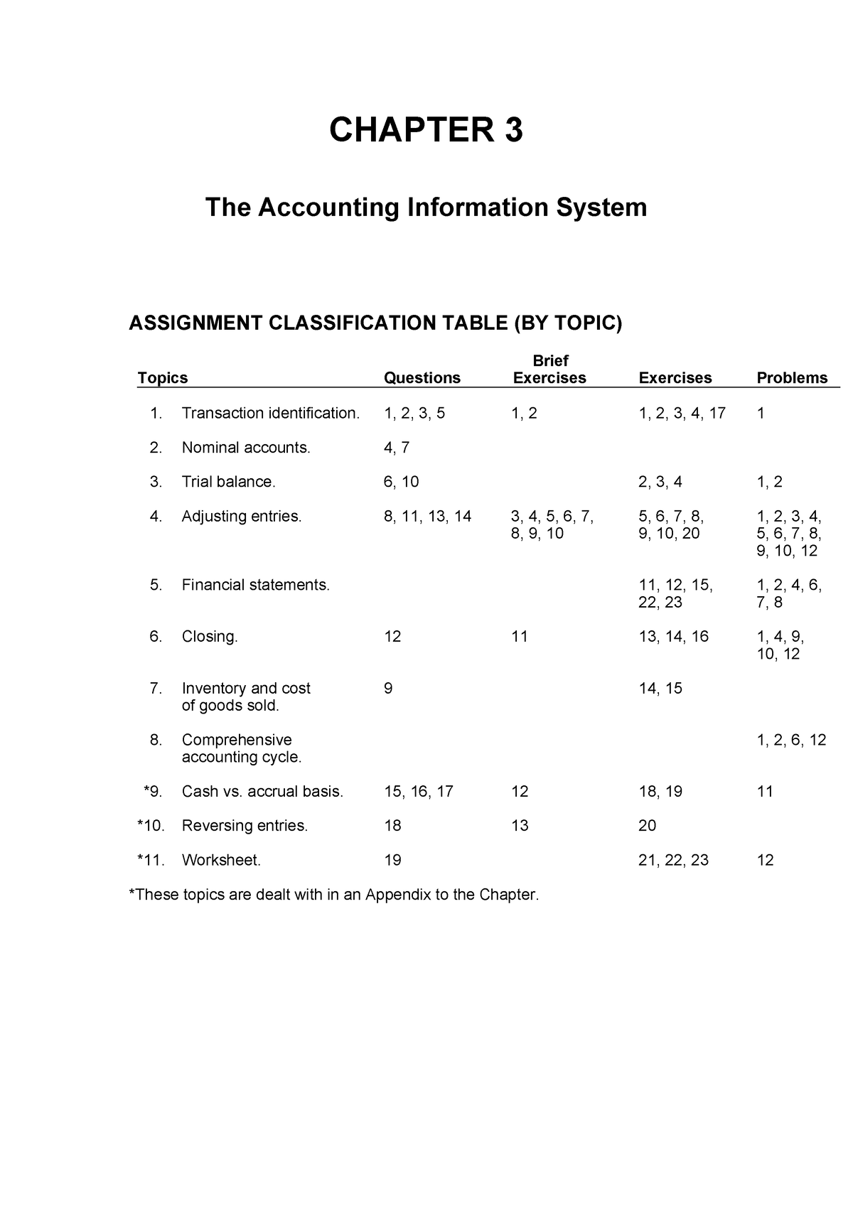 Chapter 3 The Accounting Information System - CHAPTER 3 The Accounting ...