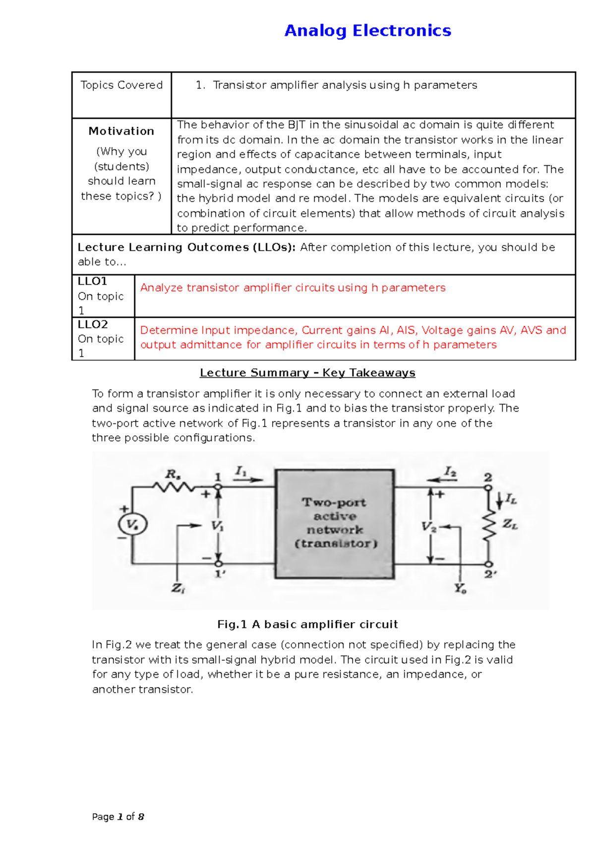 Transistor amplifier analysis using h parameters Topics Covered 1