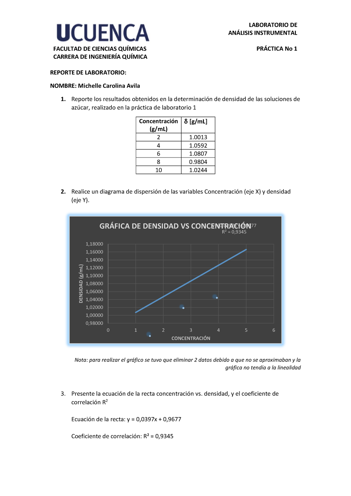 Reporte 1 - Informe - FACULTAD DE CIENCIAS QUÍMICAS CARRERA DE ...