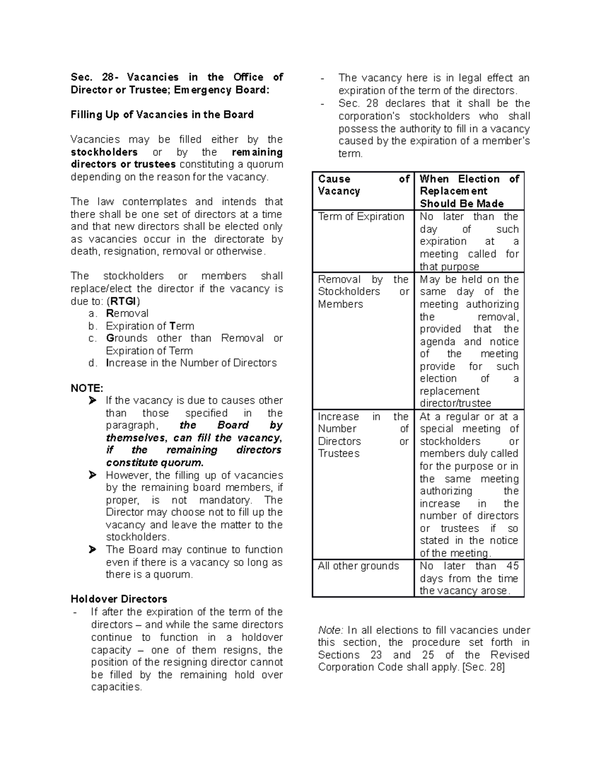 sec-corporation-code-sec-23-34-sec-28-vacancies-in-the-office-of