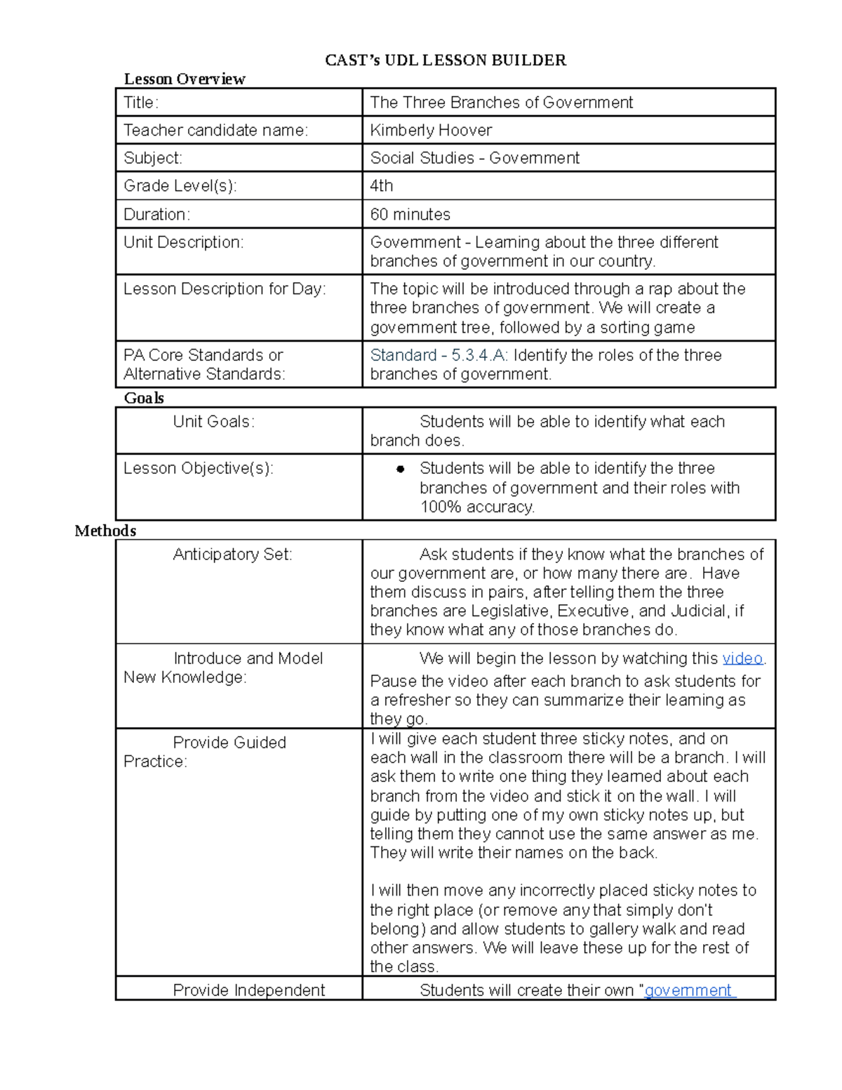 Government Branches Lesson CAST’s UDL LESSON BUILDER Lesson Overview