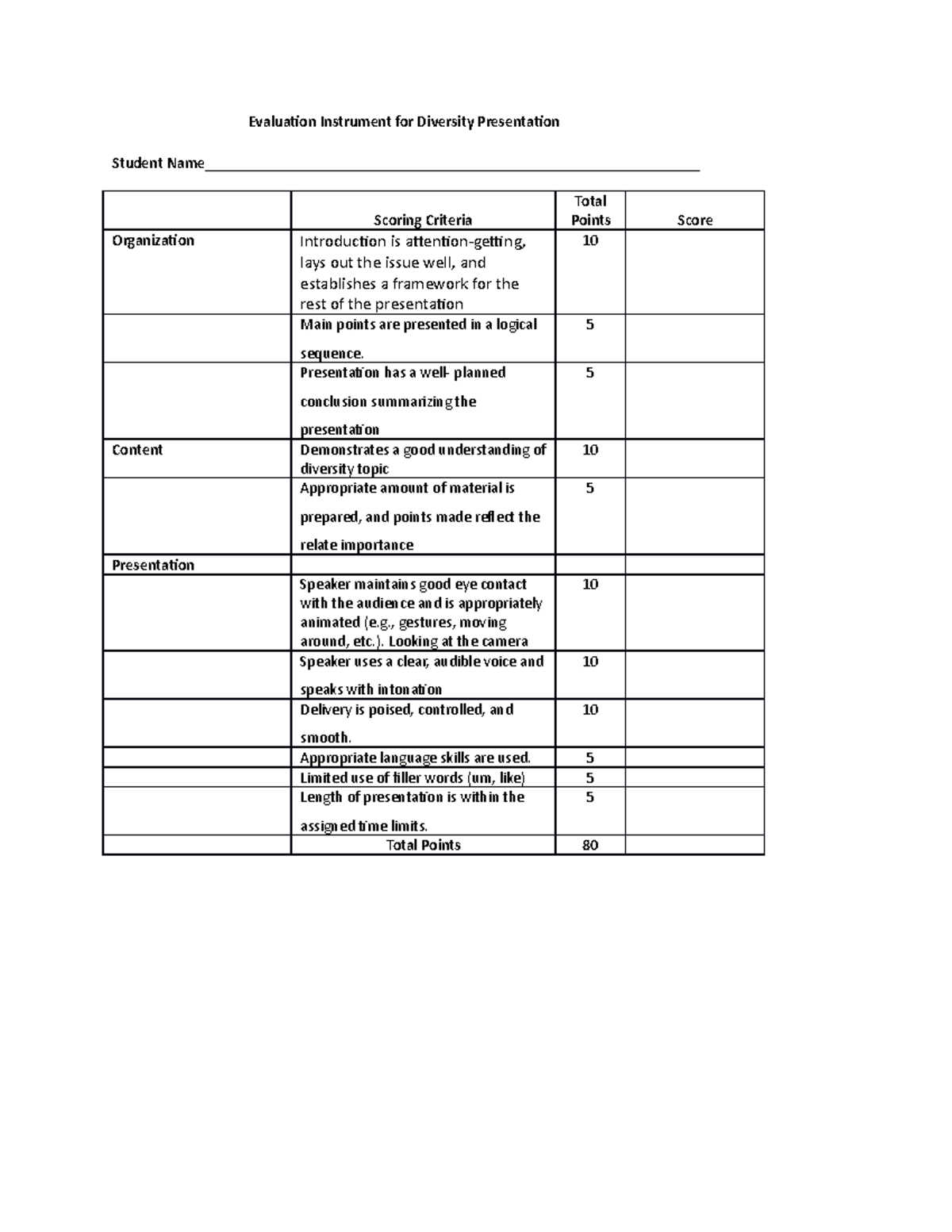 evaluation-instrument-for-diversity-presentation-5-presentation-has-a