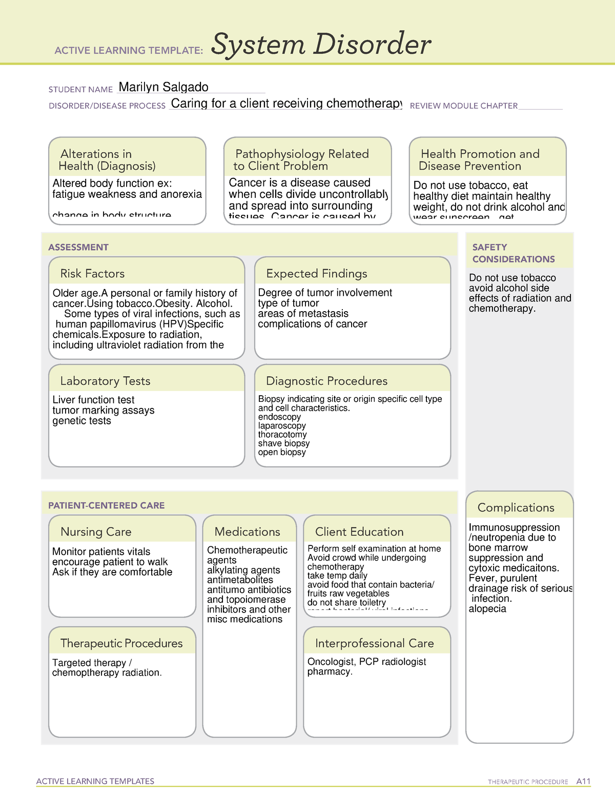 Active Learning Template sys Disorder ACTIVE LEARNING TEMPLATES