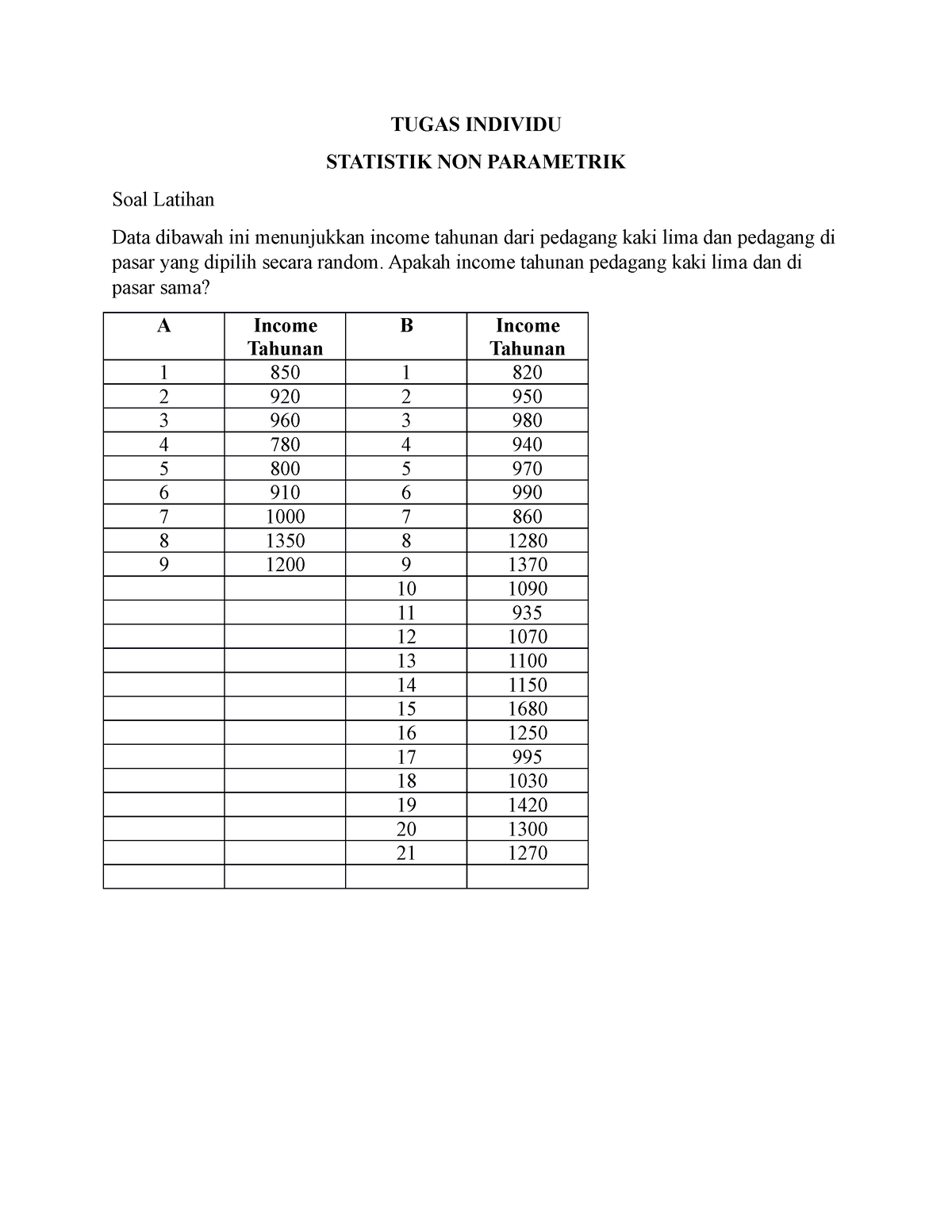 Tugas Individu Statistik NON Parametrik - TUGAS INDIVIDU STATISTIK NON ...