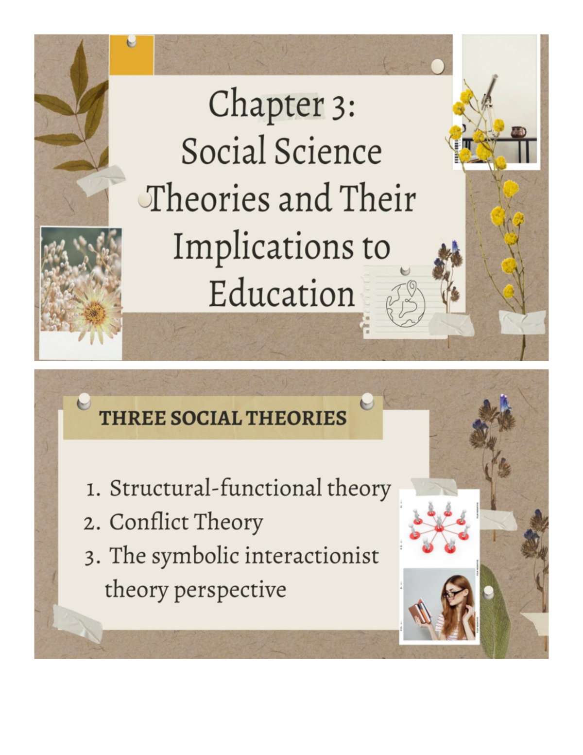 Social Science Theories And Their Implication To Education Education 