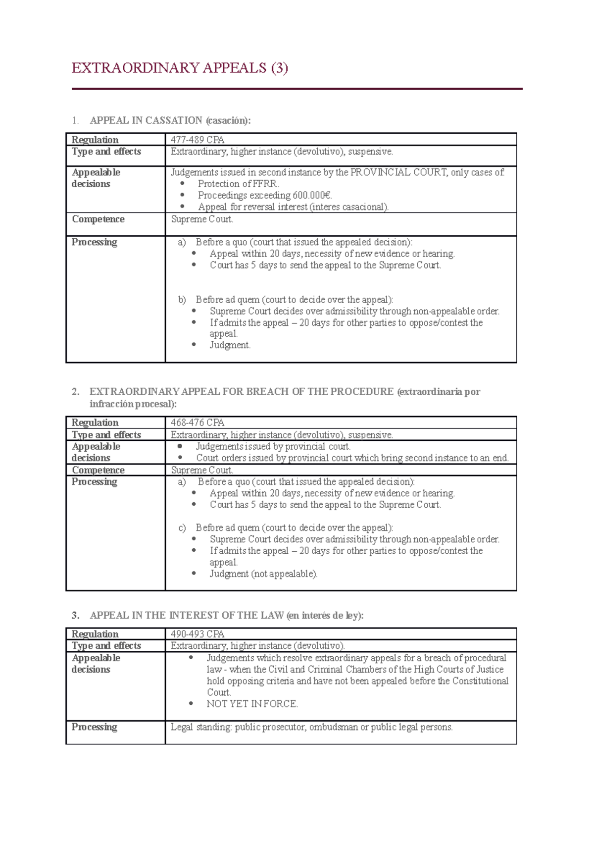 Extraordinary Appeals (proce Civil) - EXTRAORDINARY APPEALS (3) APPEAL ...