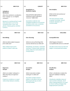 Reading - Card Deck 10 - 10 INFO TECH Deep Machine Learning How does ...