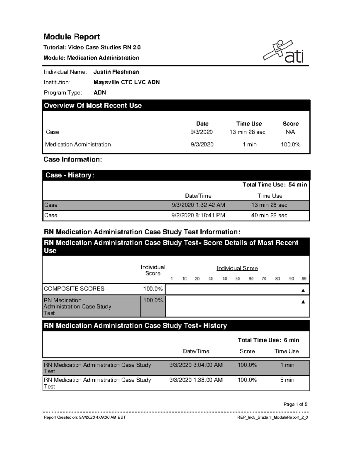 Medication Administration - Date/Time Time Use Total Time Use: 54 min ...