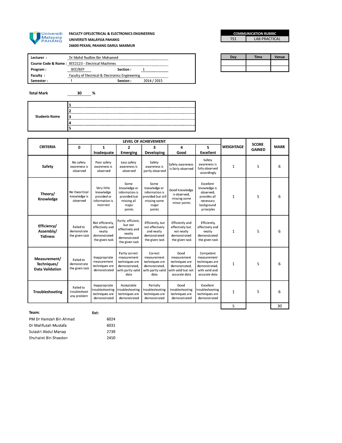 1 - TS Rubric - Modern Tool Usage (Technical skill)-3.xlsx - Hands On ...