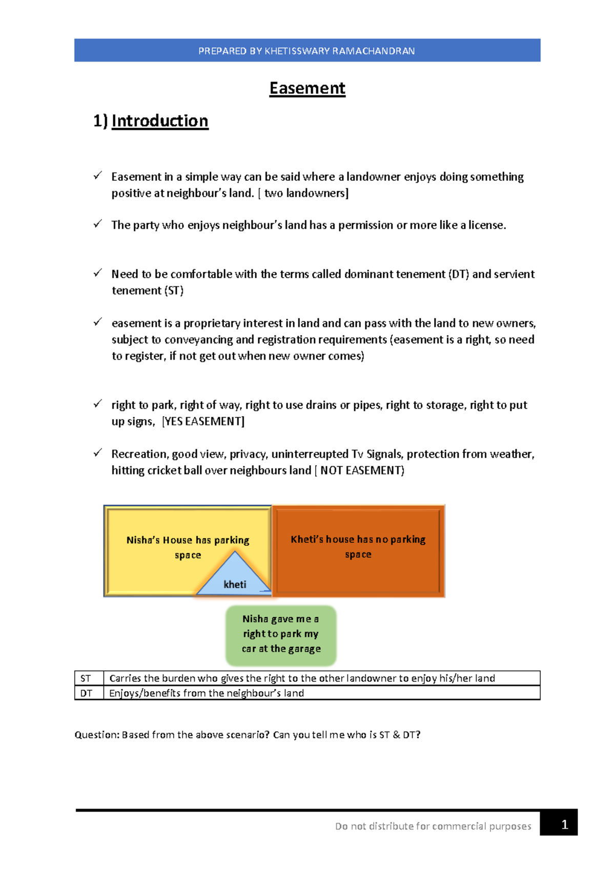 Easment Part 1 Easement 1) Introduction Easement in a simple way can