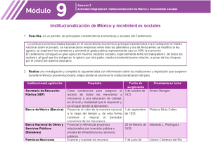 Actividad Integradora 6 Moculo 9 M09S3AI6 - Nombre De La Actividad ...