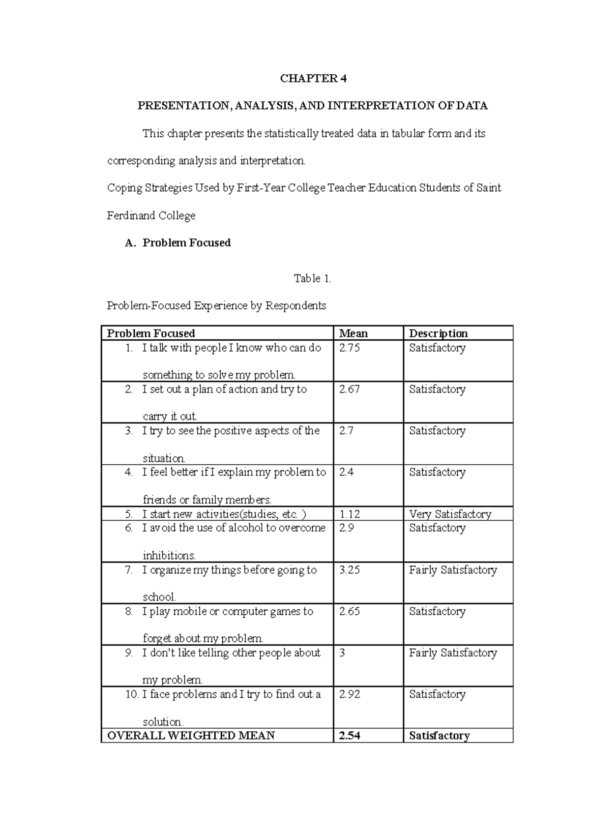 chapter-5-n-a-chapter-4-presentation-analysis-and-interpretation