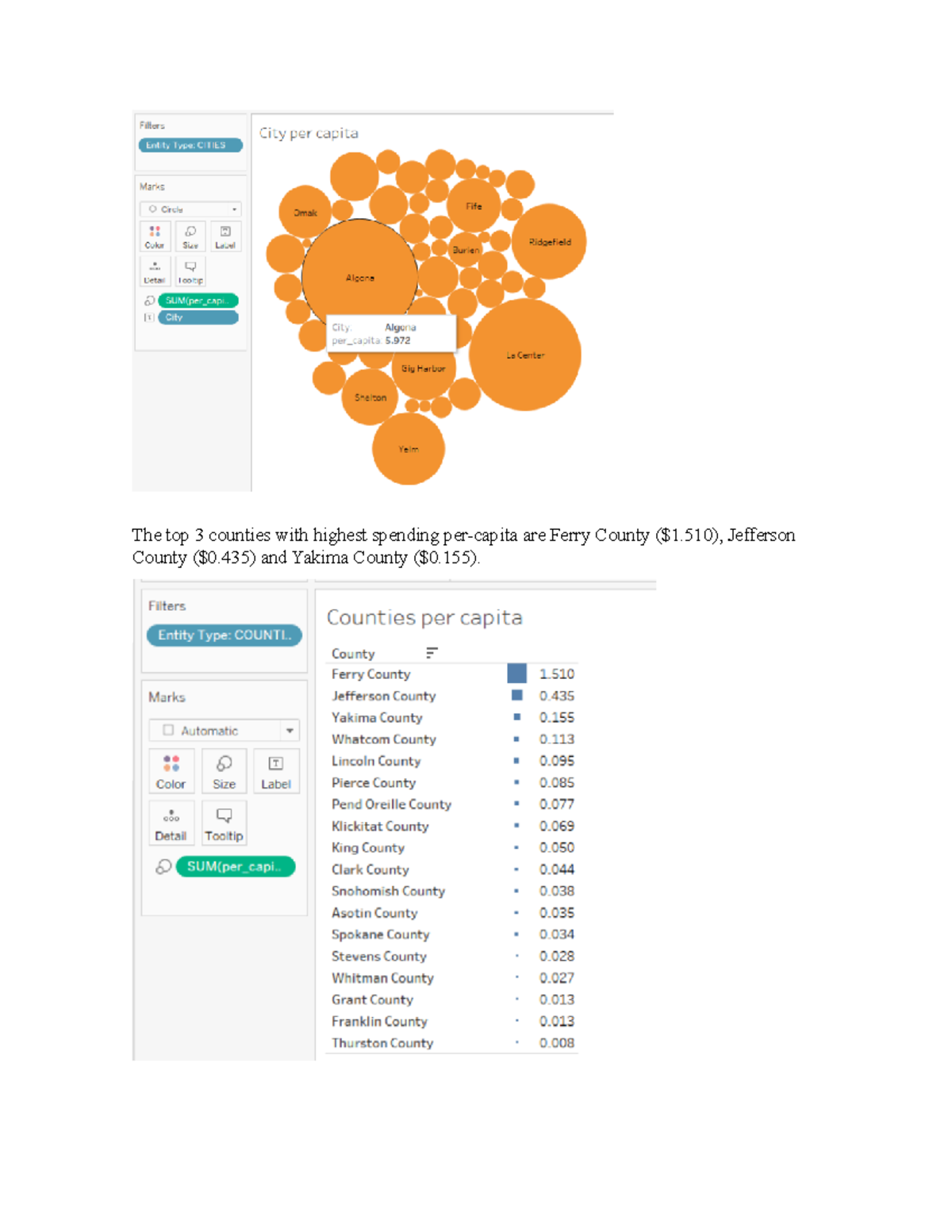 Exercise #3 - BUSI 650 - Ejercicio #3 - BUSI 650 Business Analytics UCW ...