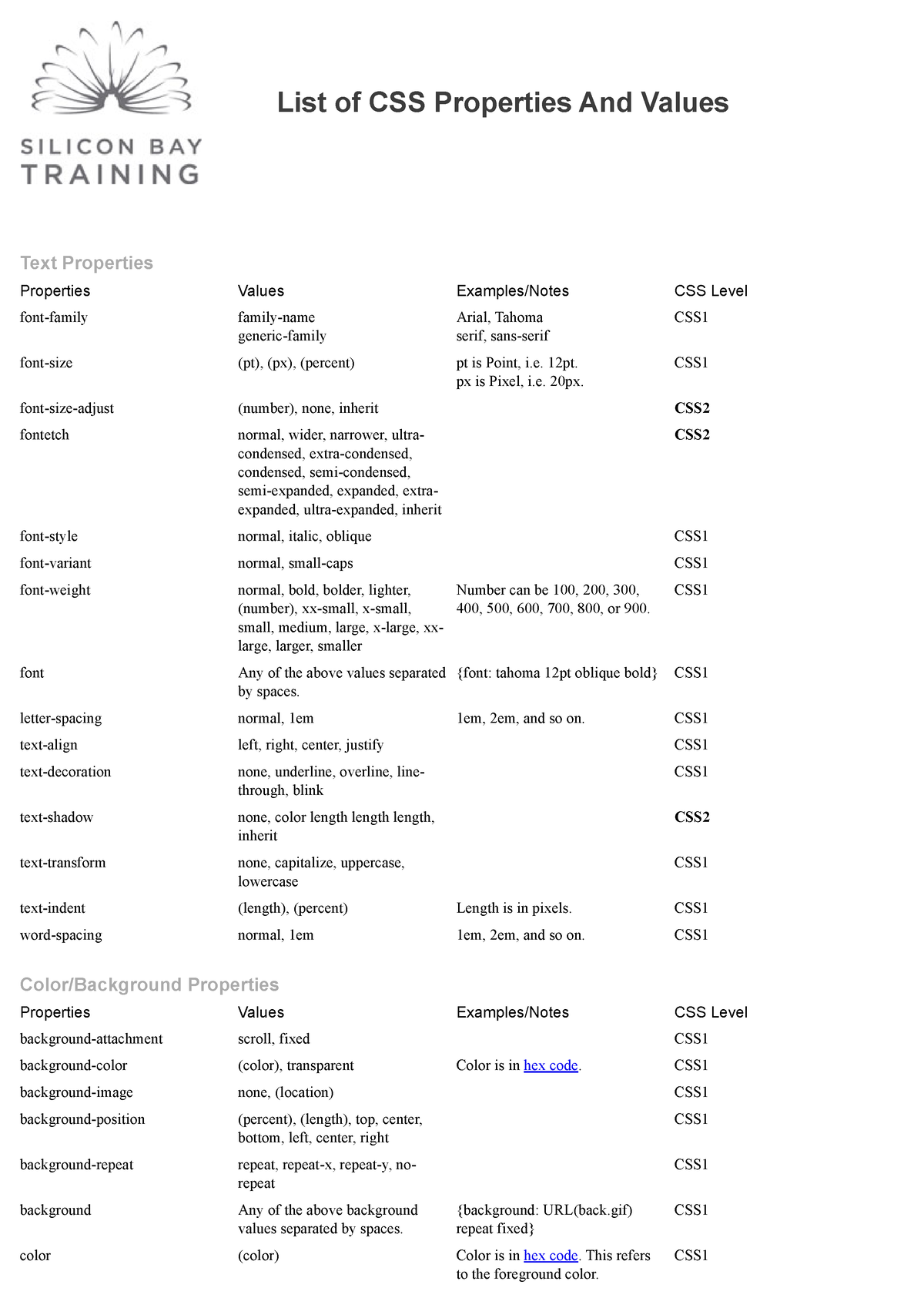 how-to-add-property-to-an-object-in-javascript-scaler-topics