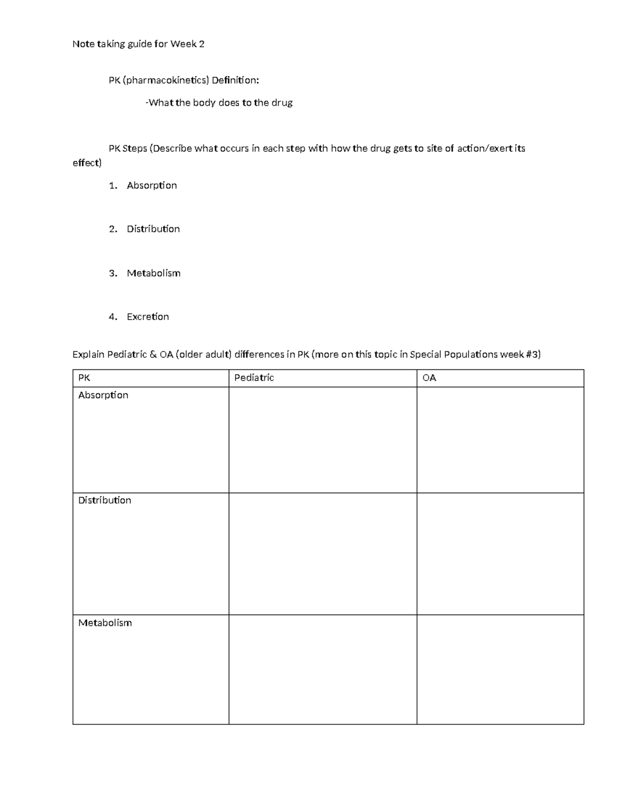Week 2 PK PD Note taking guide 2023 - PK (pharmacokinetics) Definition ...