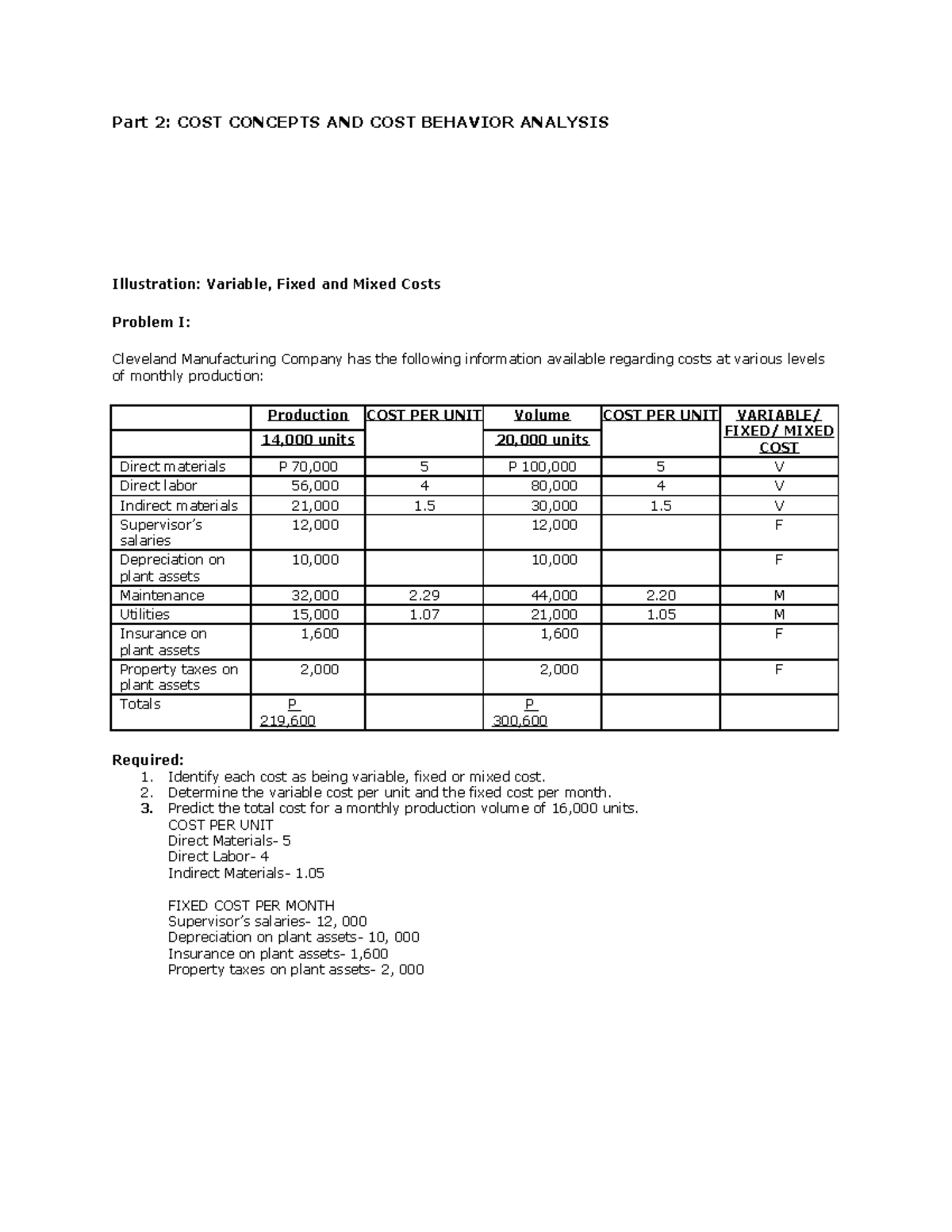 Part21 Jshzie Part 2 COST CONCEPTS AND COST BEHAVIOR ANALYSIS