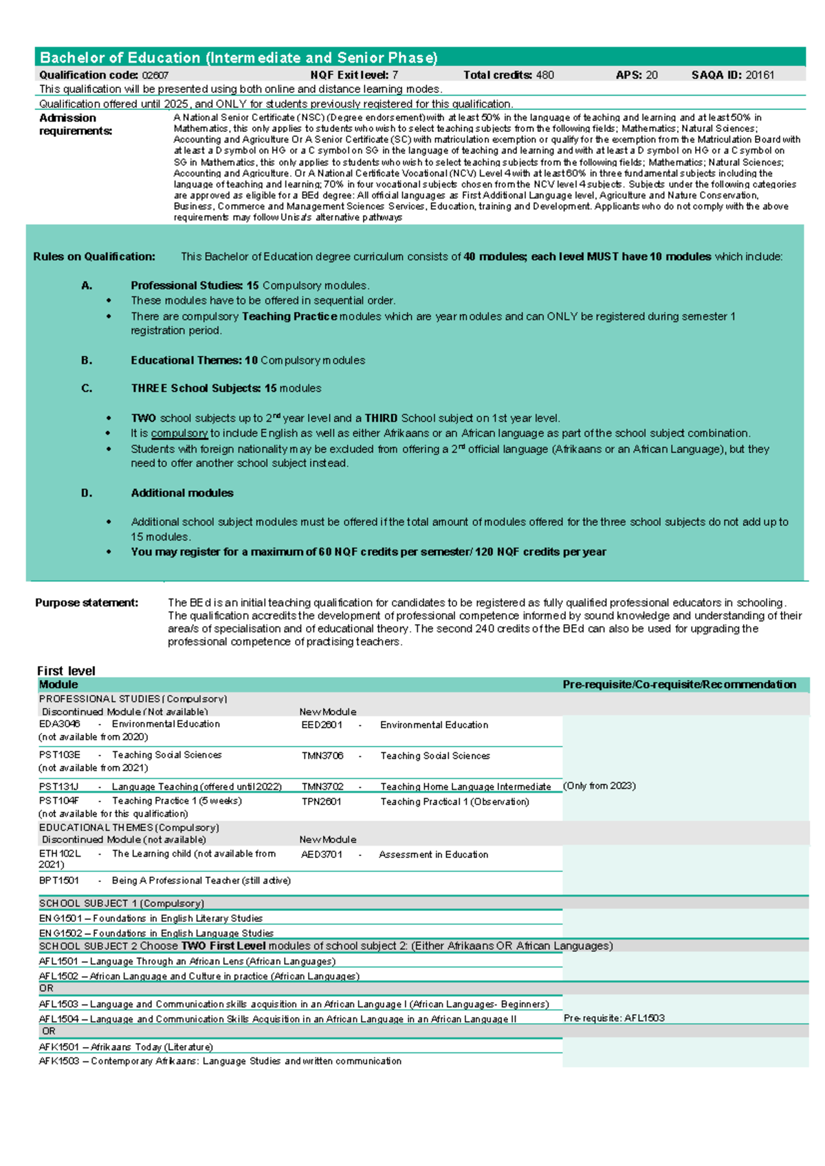02607 HA 2023 - Bachelor of Education (Intermediate and Senior Phase ...