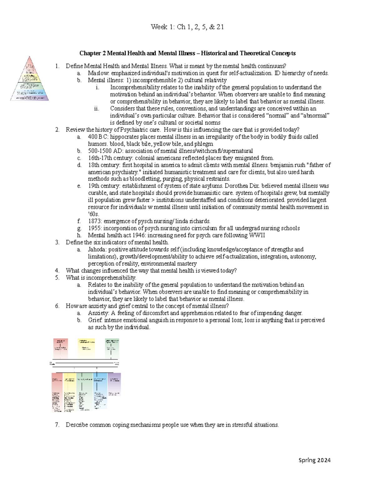 Week 1 Study Guide - Chapter 2 Mental Health and Mental Illness ...