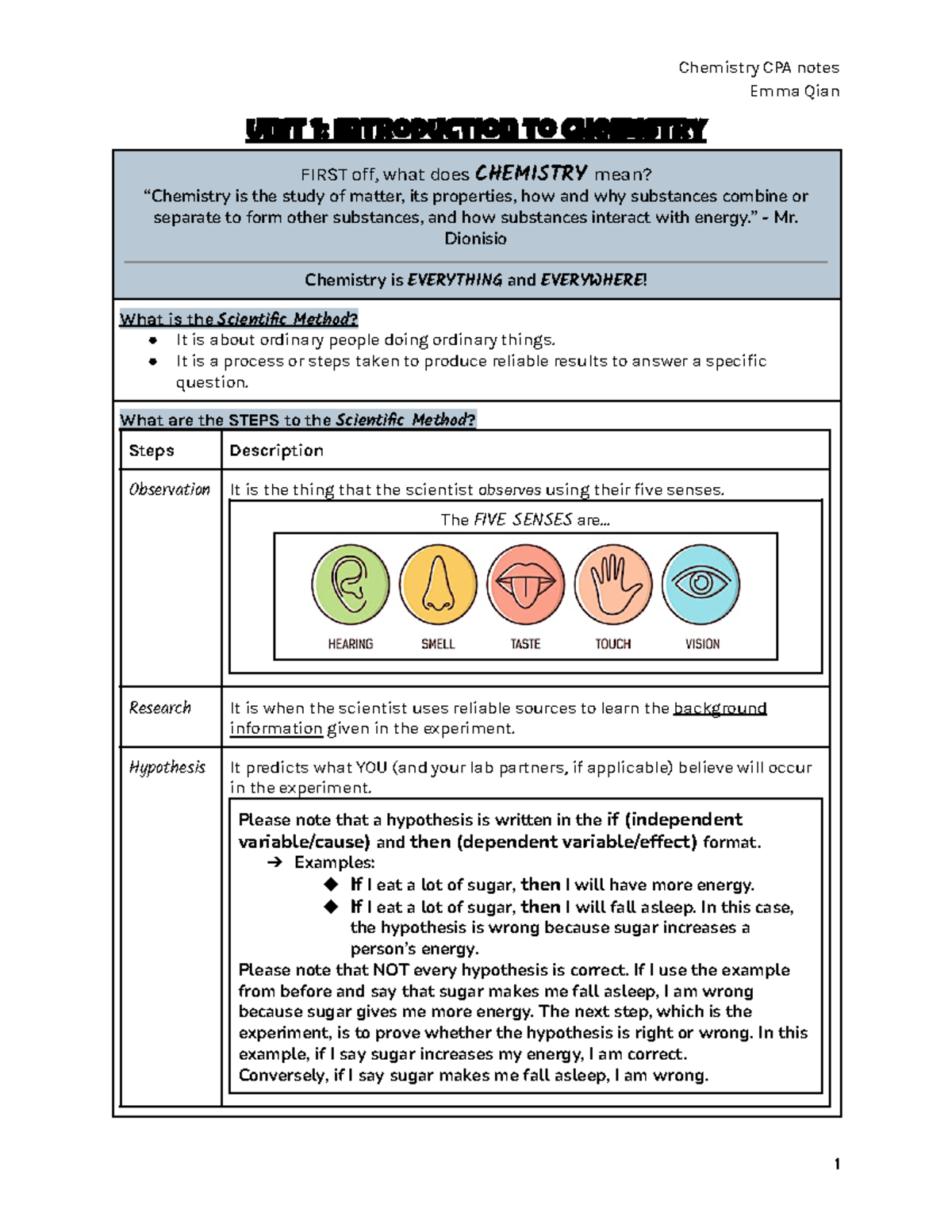 Chemistry CPA unit 1 notes - Emma Qian Unit 1: Introduction to ...