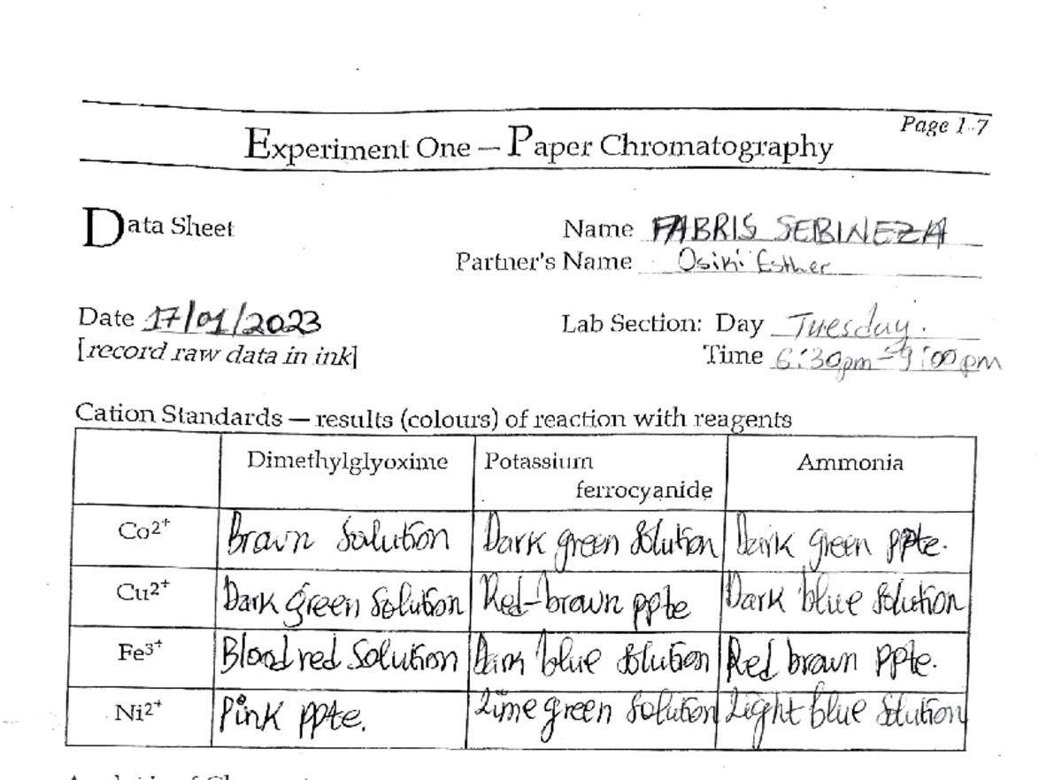 Paper Chromatography Lab Page 1 Experiment OneF'aper Chromatography