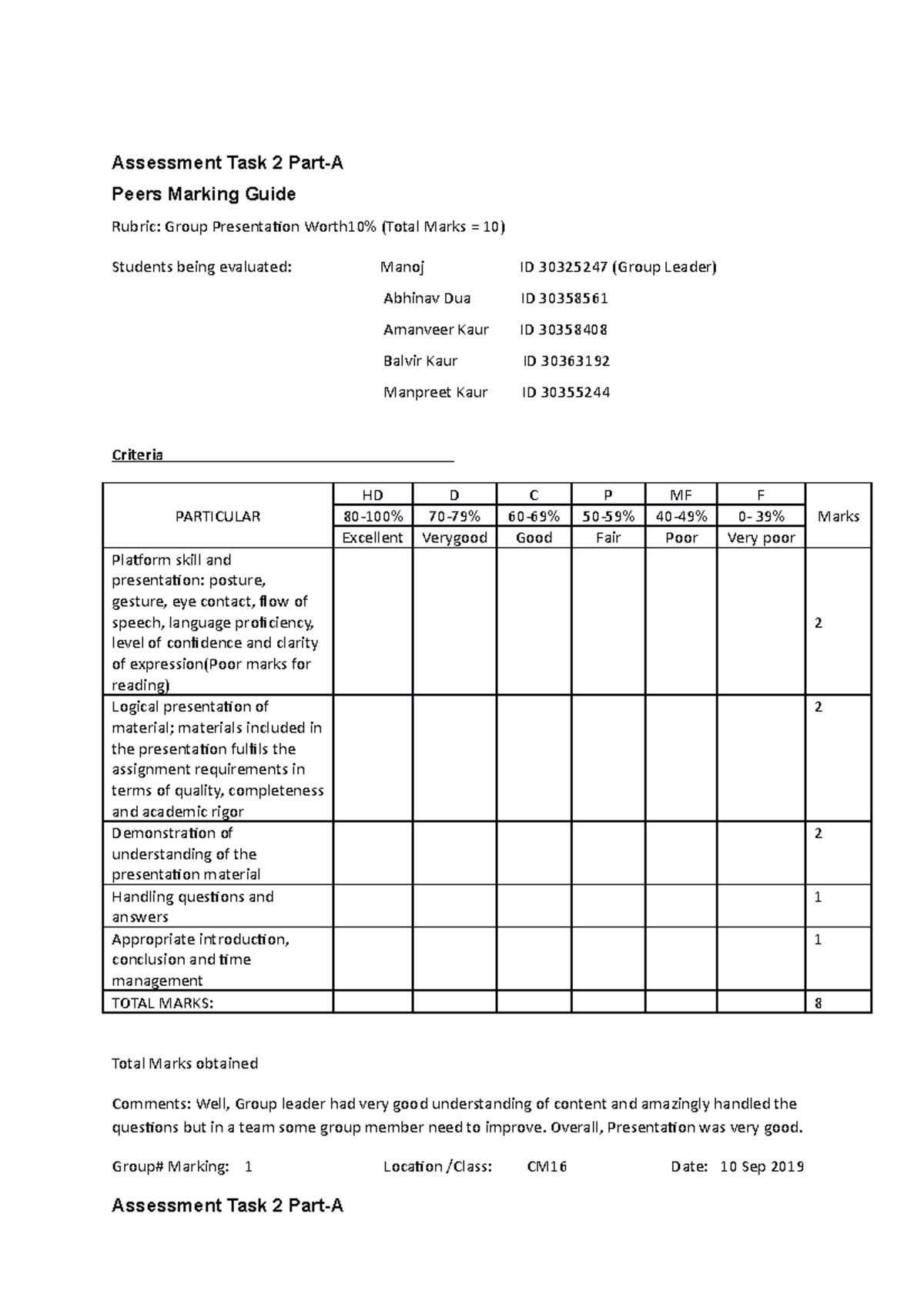 Final Peer Marking Guide - Peers Marking Guide Rubric: Group ...