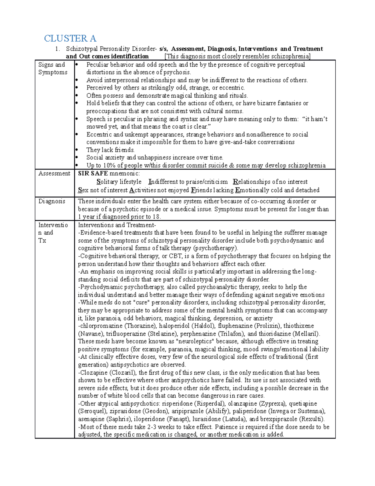 Cluster A - personality disorders - CLUSTER A Schizotypal Personality ...