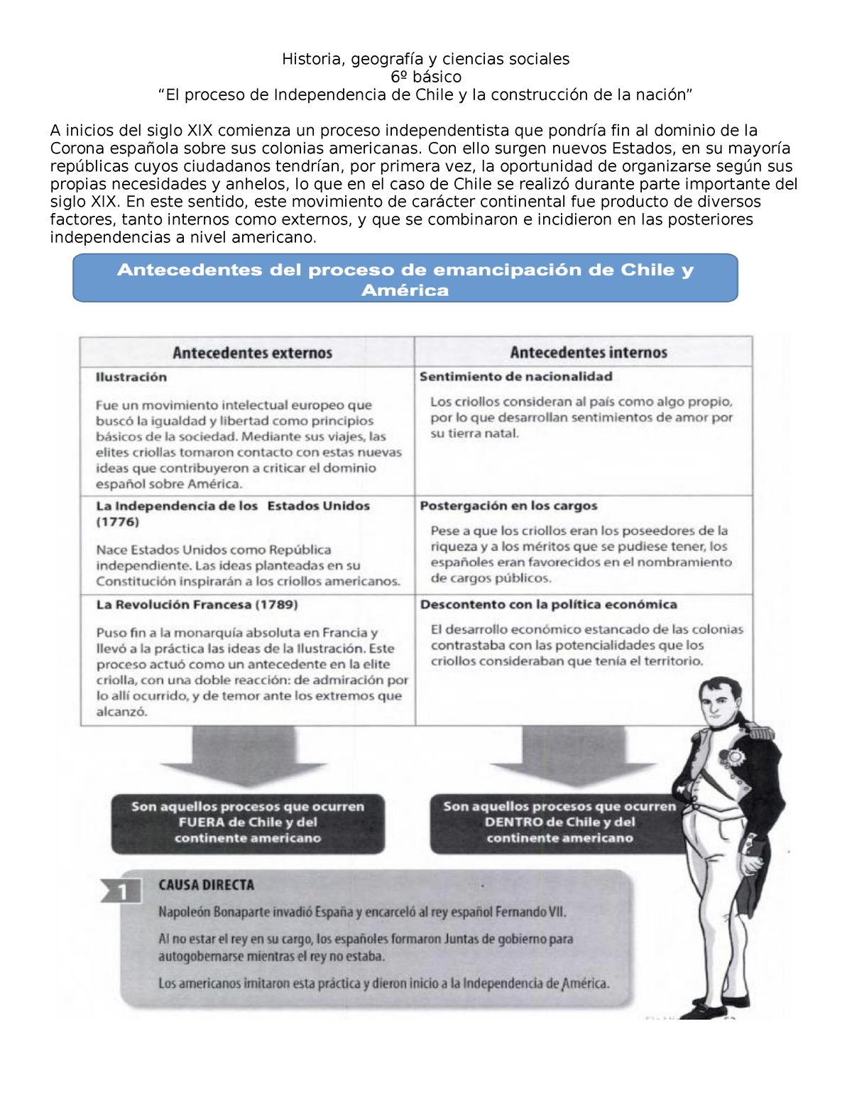 Independencia De Chile 6º - Historia, Geografía Y Ciencias Sociales 6º ...