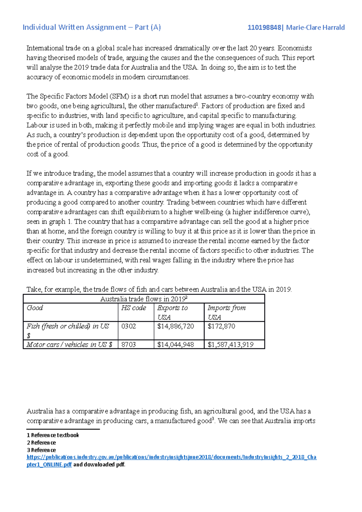 international economics assignment topics