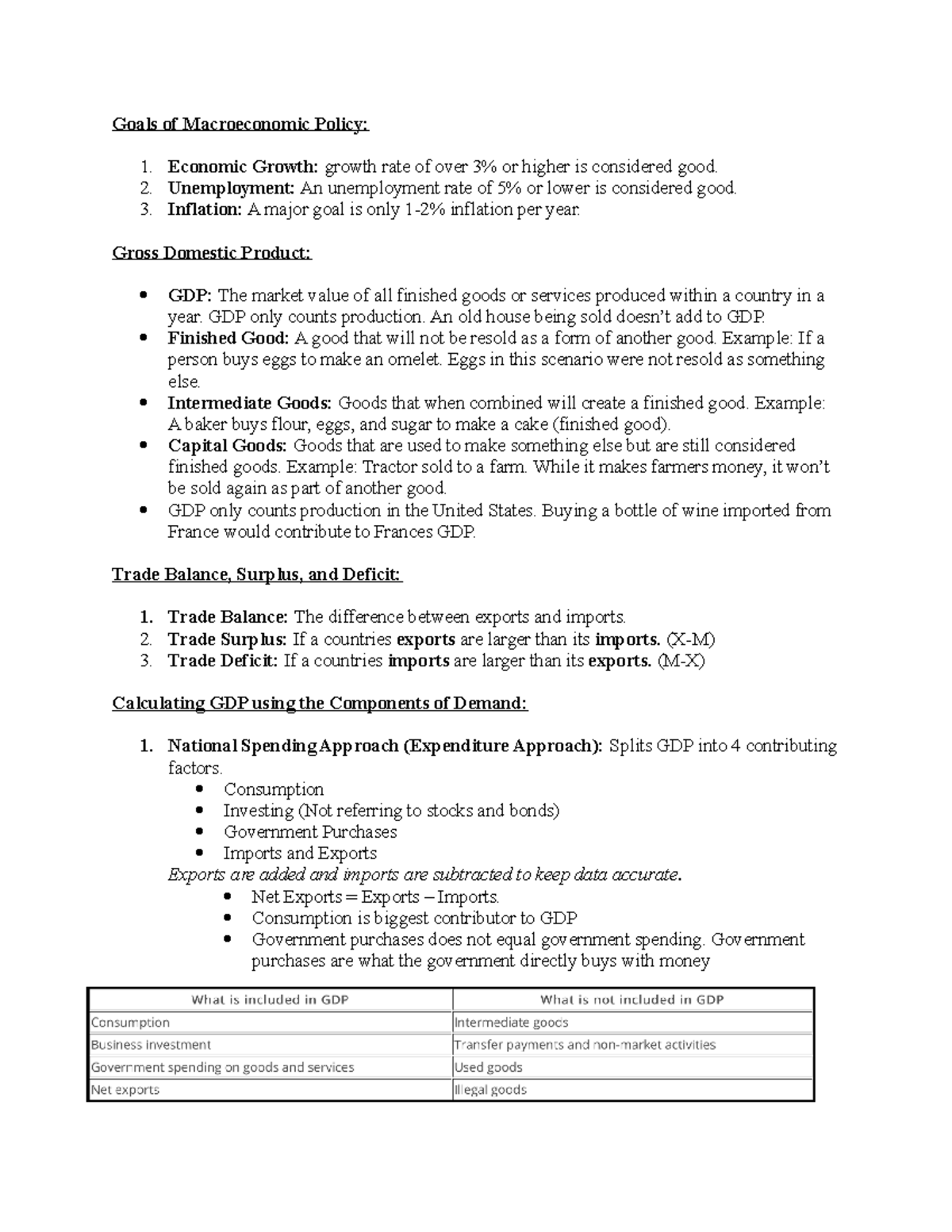 Unit 3-GDP - Notes on GDP - Goals of Macroeconomic Policy: Economic ...