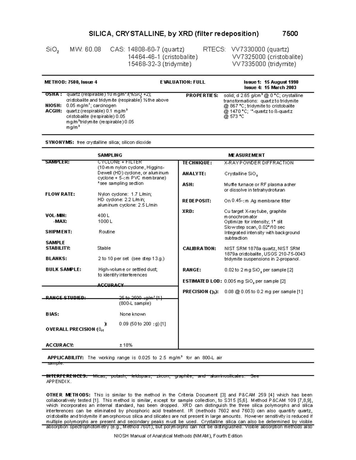 Niosh 7500Sp NIOSH Manual of Analytical Methods (NMAM), Fourth