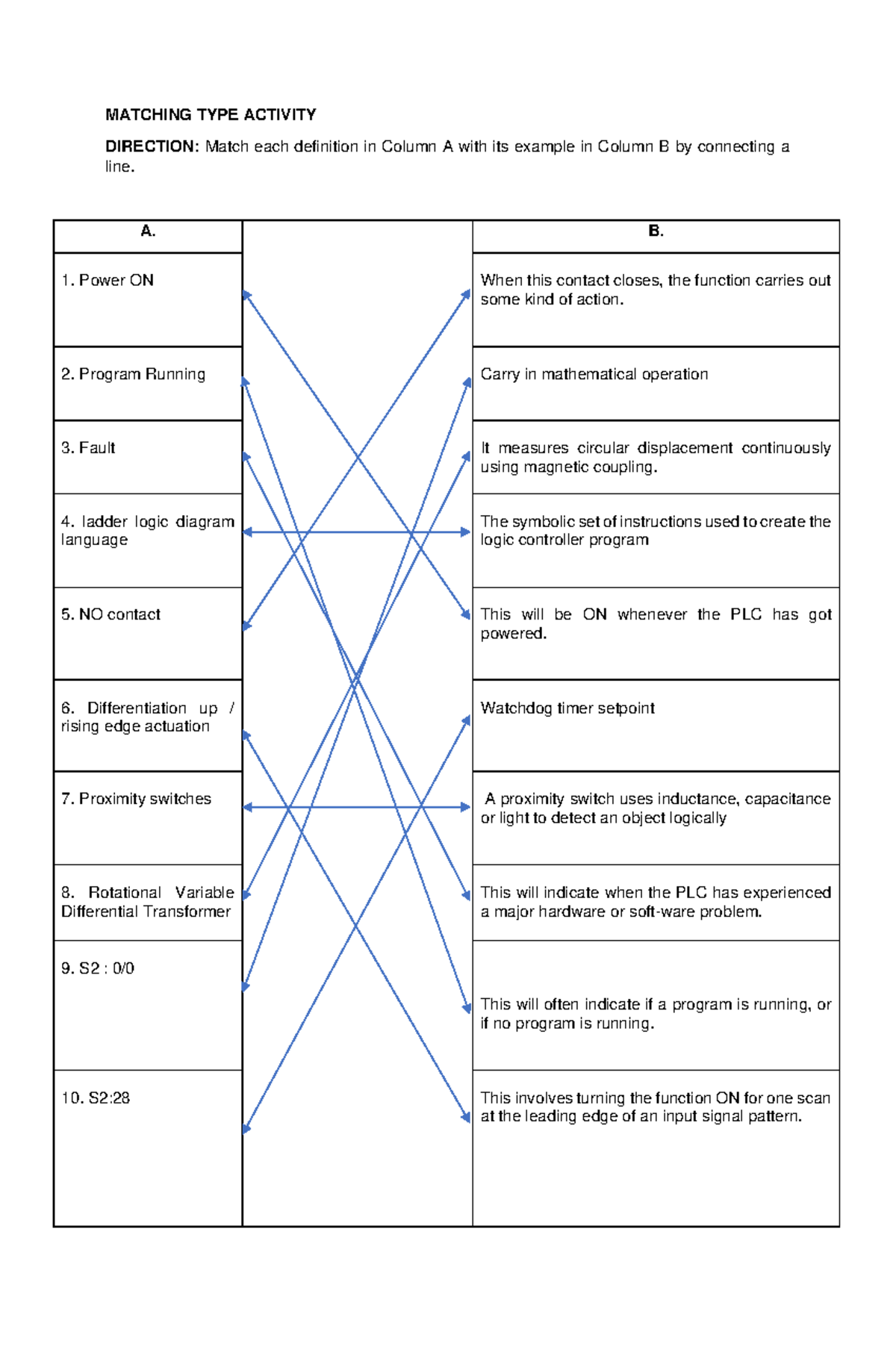 Matching type activity with answers in electronics system and design ...