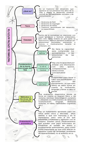 Entregable 2 - Tabla de evolución de las percepciones por etapa de vida ...
