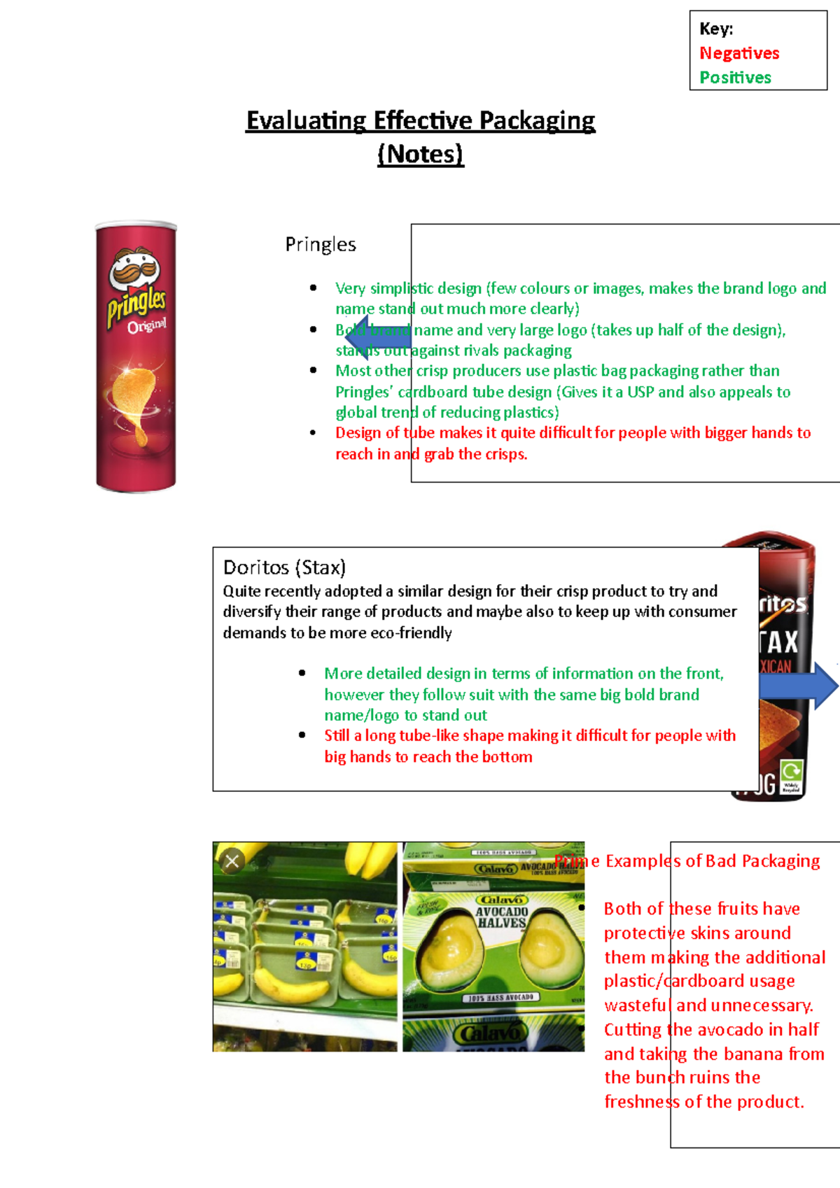 Evaluating Effective Packaging Notes - Evaluating Effective Packaging ...