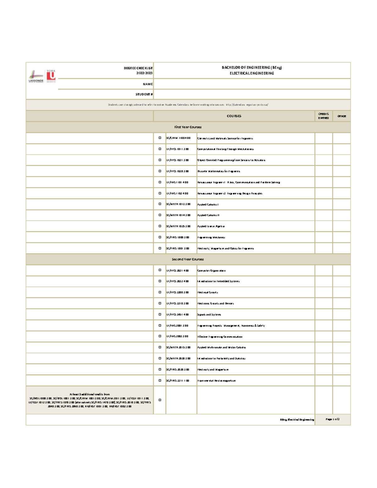 Checklist - none - DEGREE CHECKLIST2022- NAME STUDENT CREDITS EARNED ...