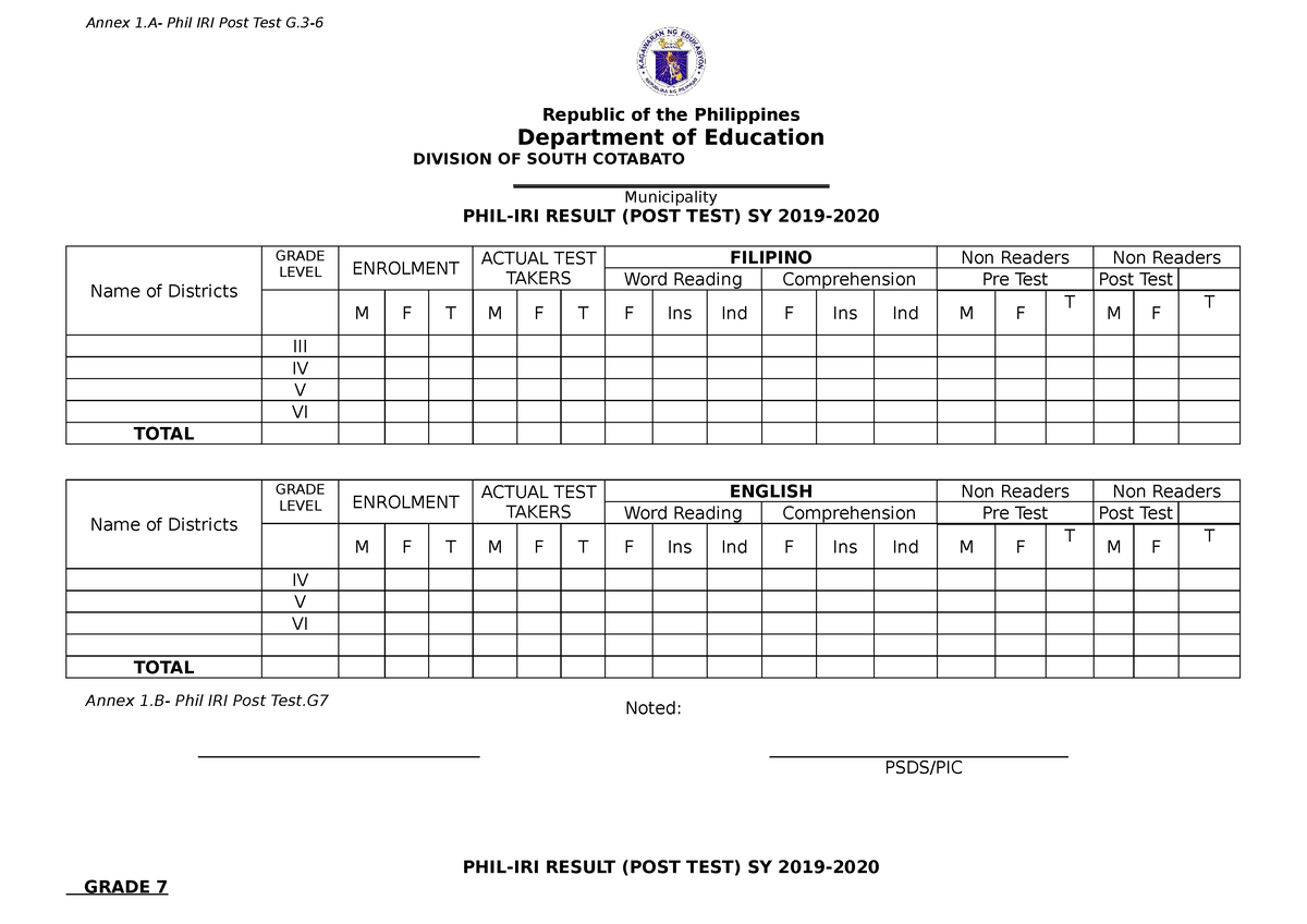 PHIL IRI Template Post Test - Republic of the Philippines Department of ...