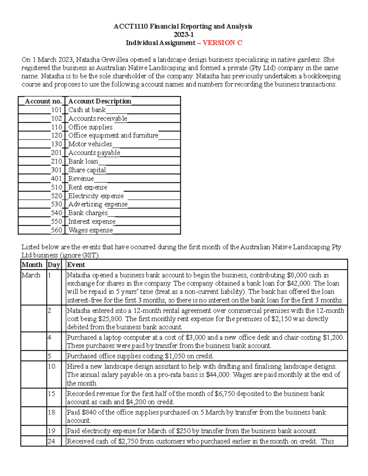 2023-1 Assignment Requirements C - ACCT1110 Financial Reporting And ...