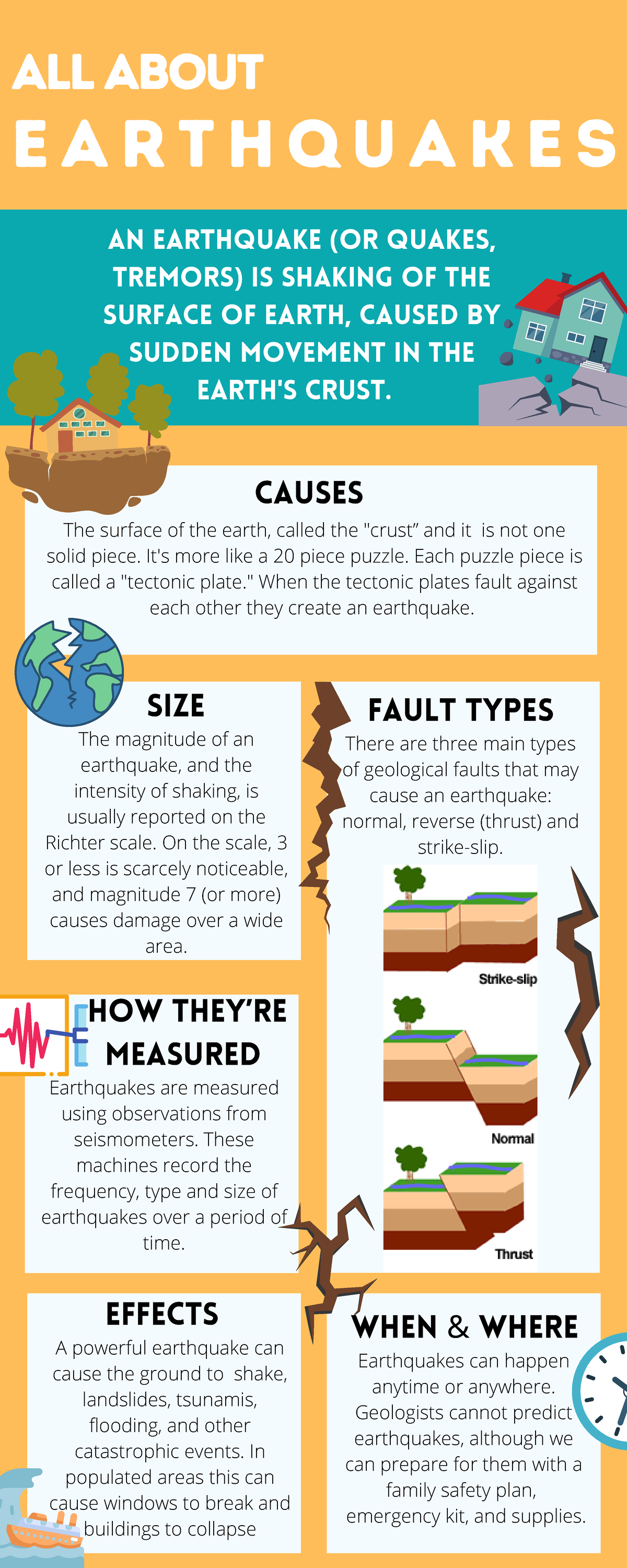 Earthquake and Tsunami - The surface of the earth, called the 