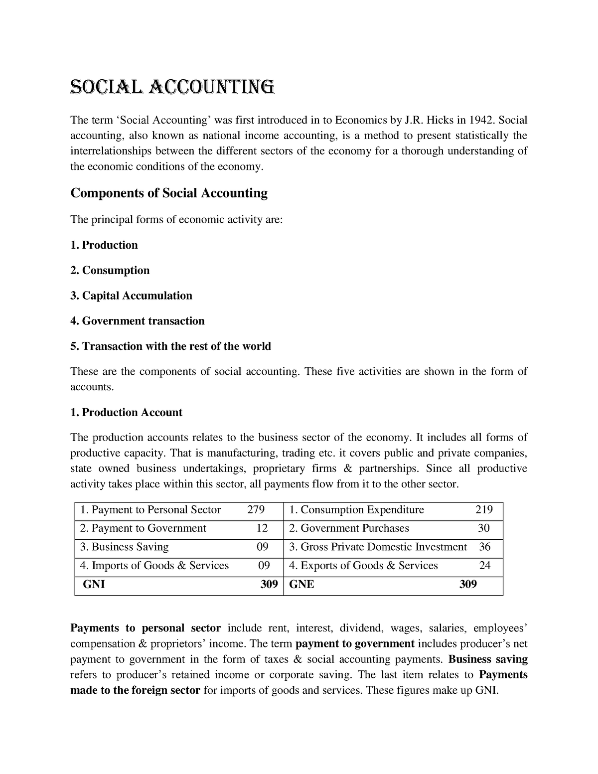 social accounting research paper