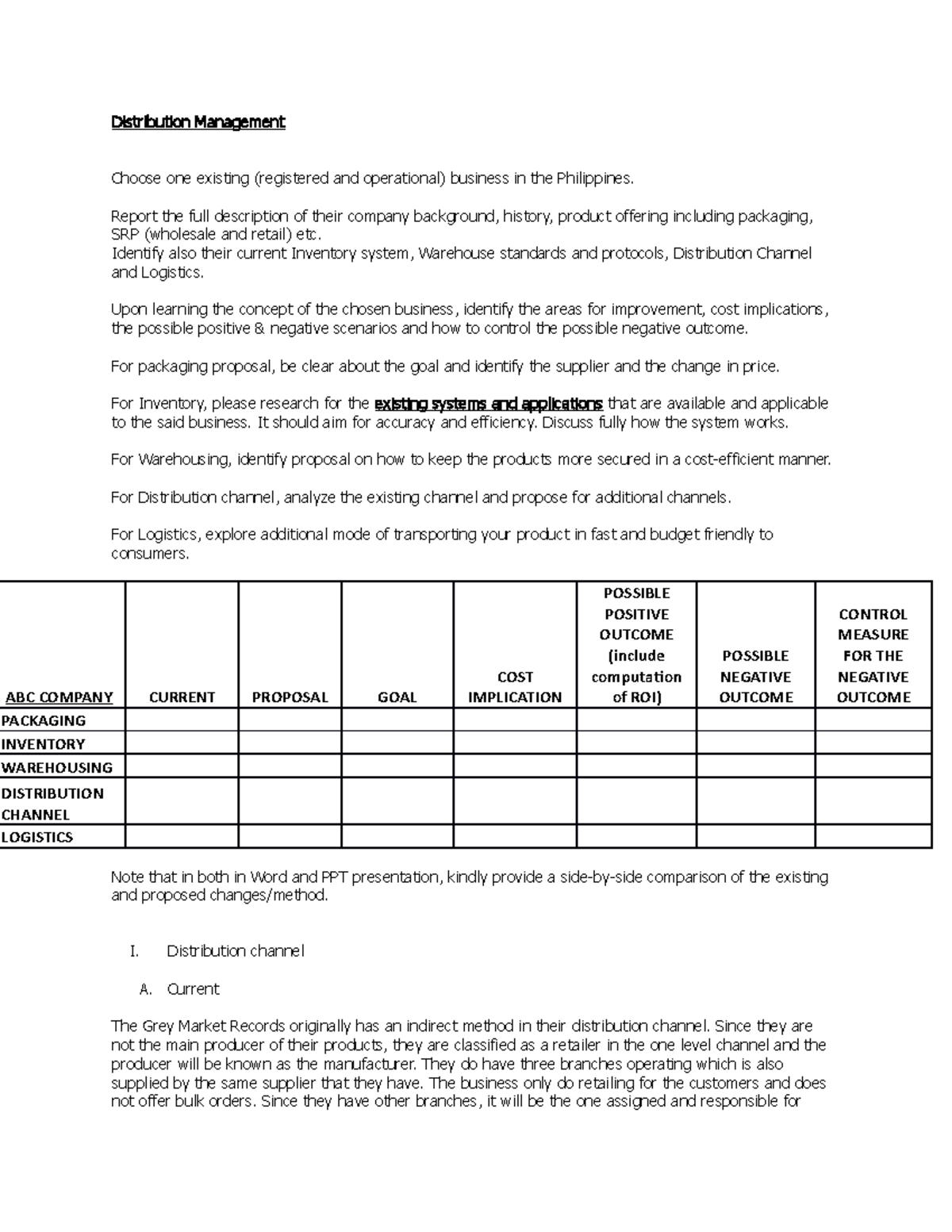 Distribution channel - Distribution Management Choose one existing ...