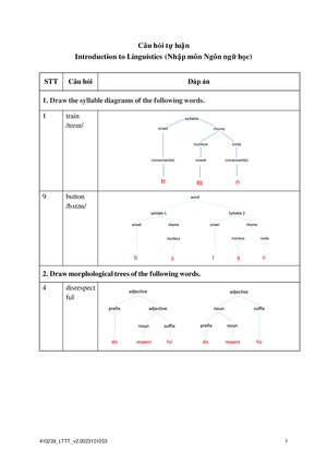 English Morphology Exercises - Part 1 - English Morphology Exercises ...