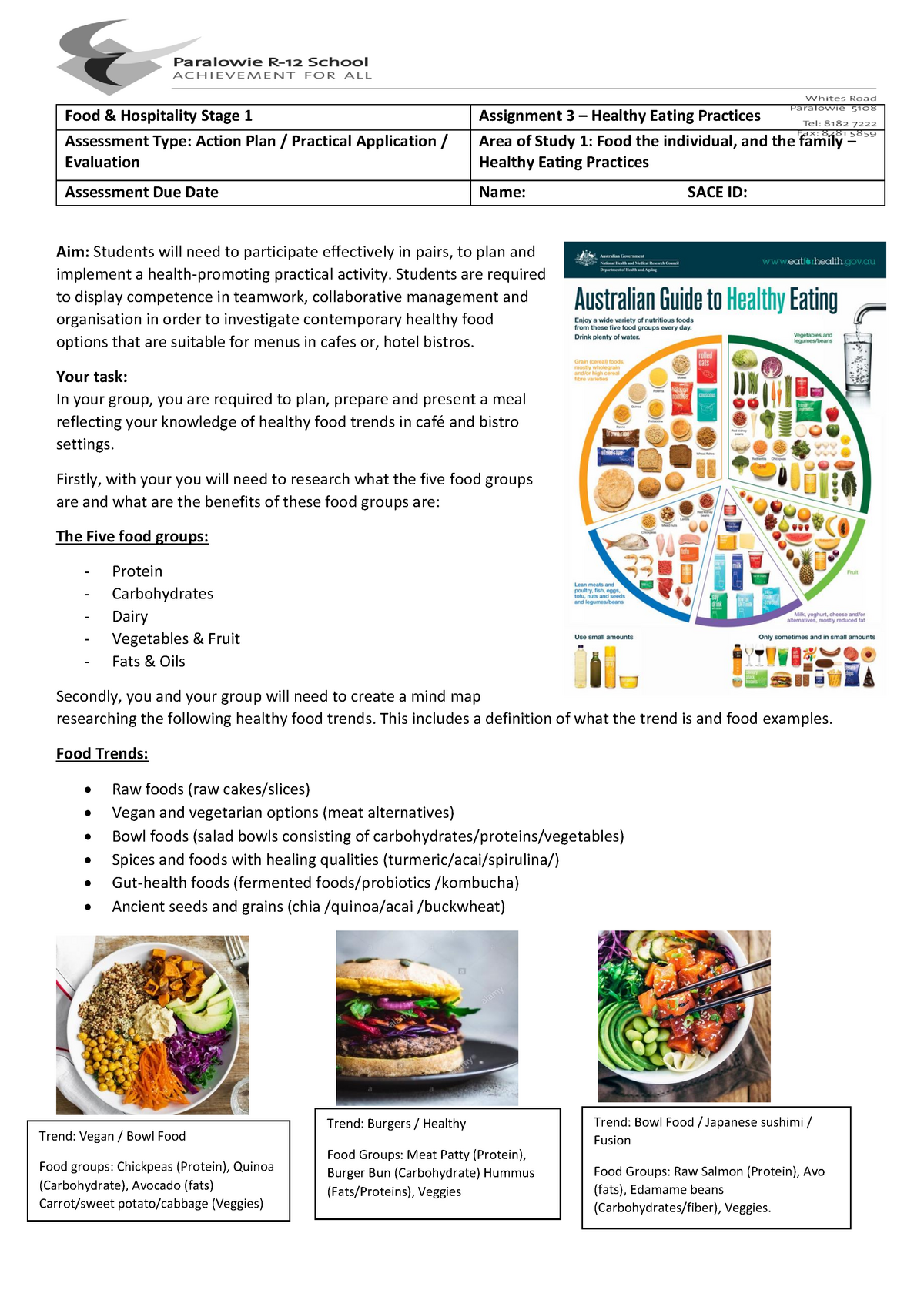 assignment on healthy eating habits