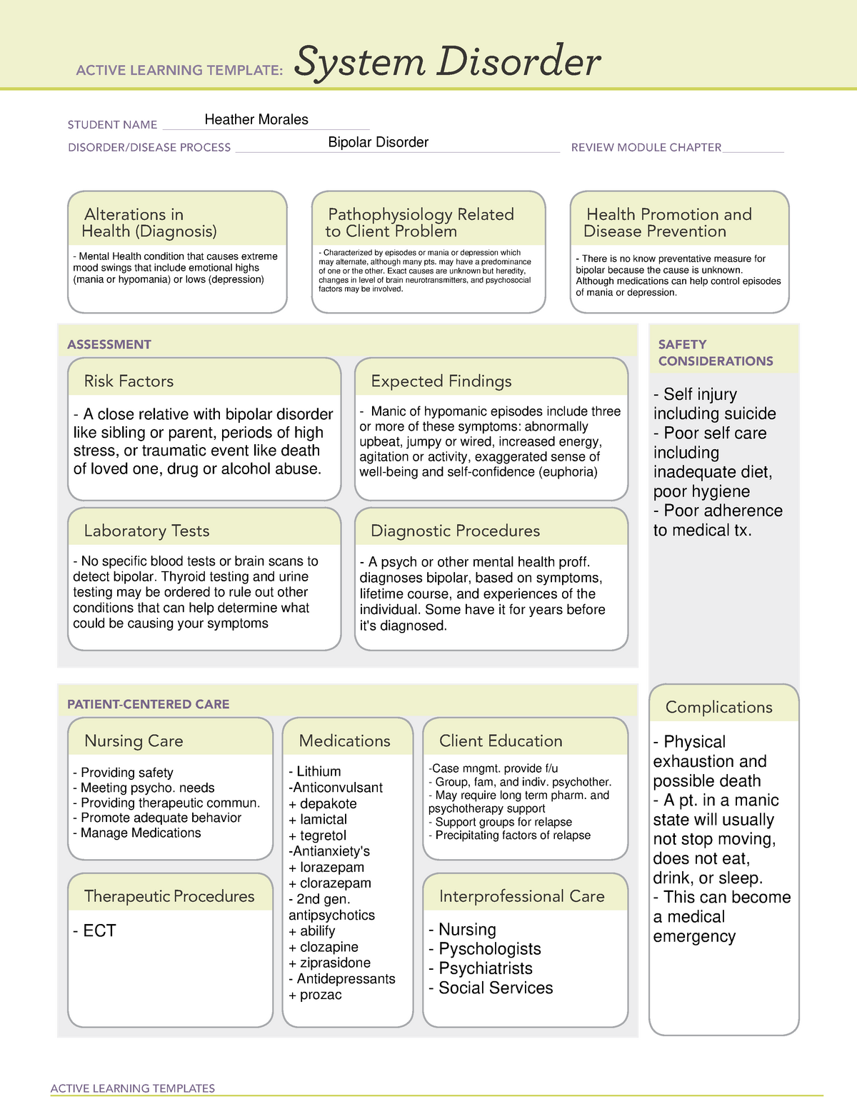 Focused Review Template 1 (Bipolar Disorder) ACTIVE LEARNING