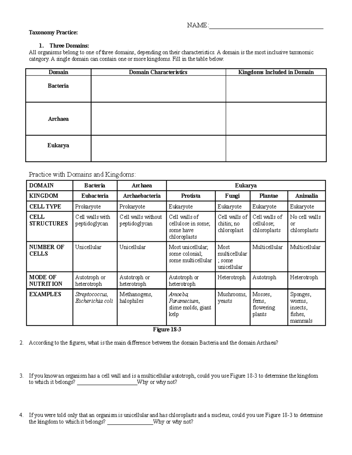 Taxonomy Activity 1 This is free for public use. NAME
