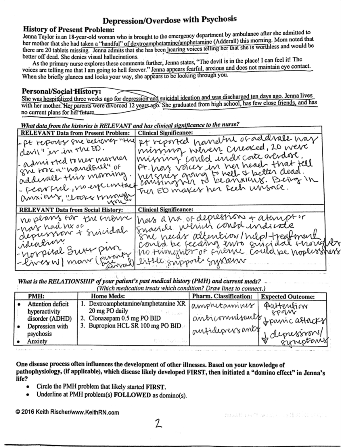 case study 20 multiple patients with mental health disorders