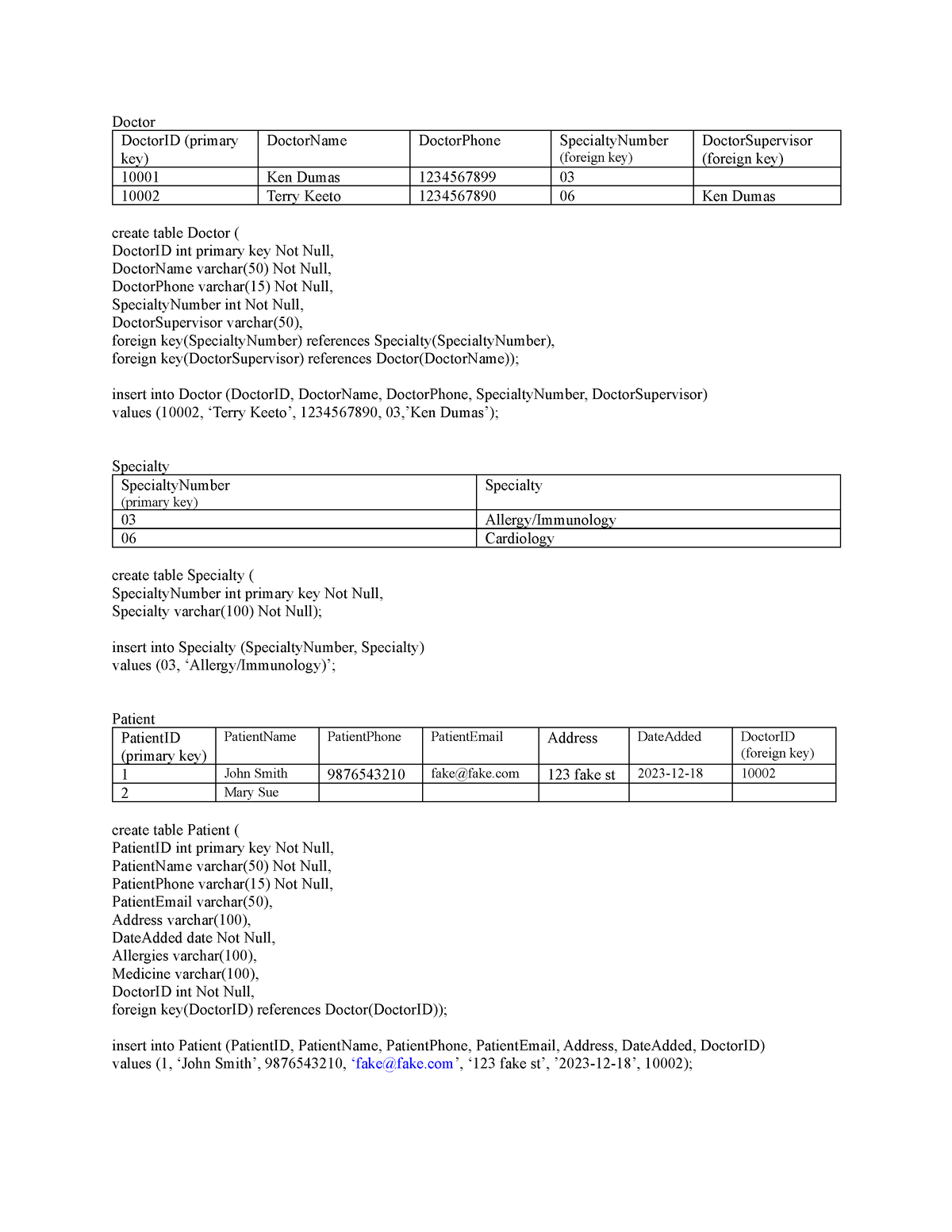 CS2203 Programming Assignment 5 - Doctor DoctorID (primary key ...