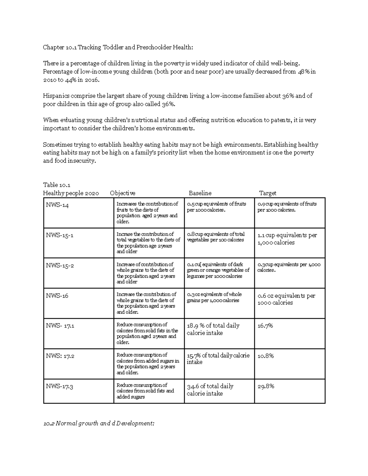 Module 6 Toddler and Preschooler Nutrition - Chapter 10 Tracking ...