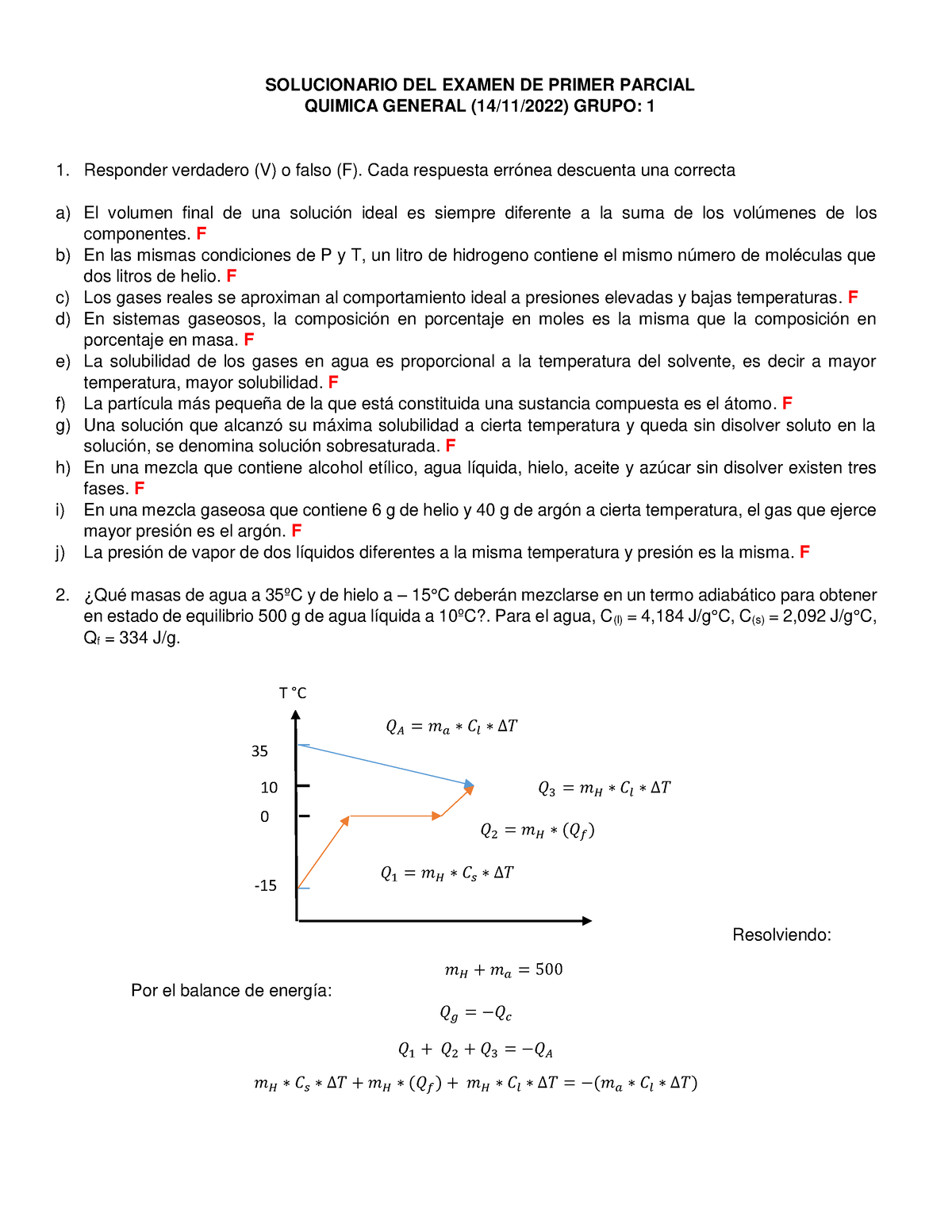 Solucionario Primer Parcial G1 Qca Gral 2-22 - SOLUCIONARIO DEL EXAMEN ...