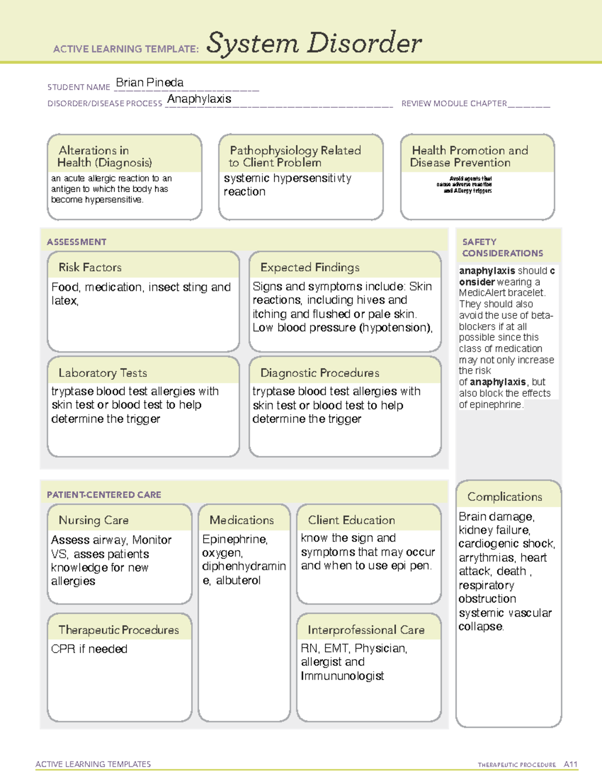 Anaphylaxis - good - ACTIVE LEARNING TEMPLATES THERAPEUTIC PROCEDURE A ...