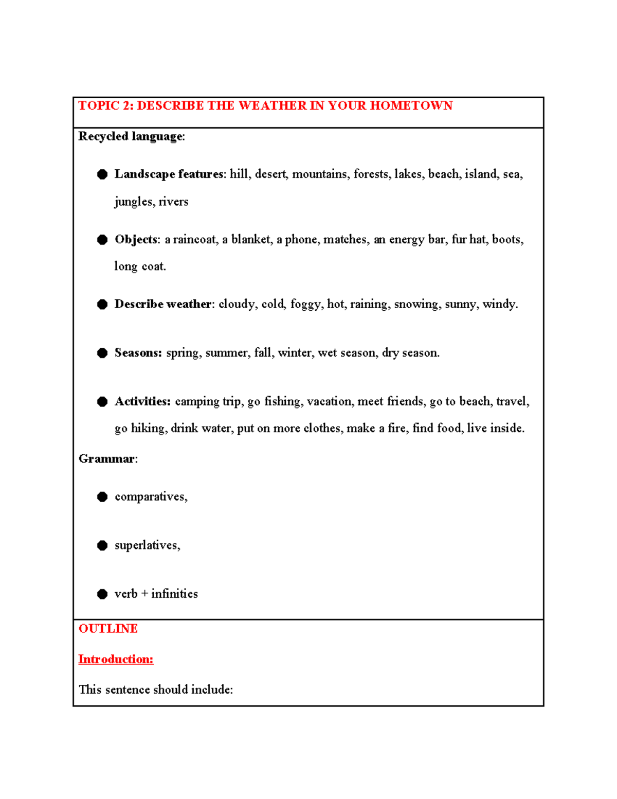 Topic 2 Describe THE Weather IN YOUR Hometown - TOPIC 2: DESCRIBE THE ...