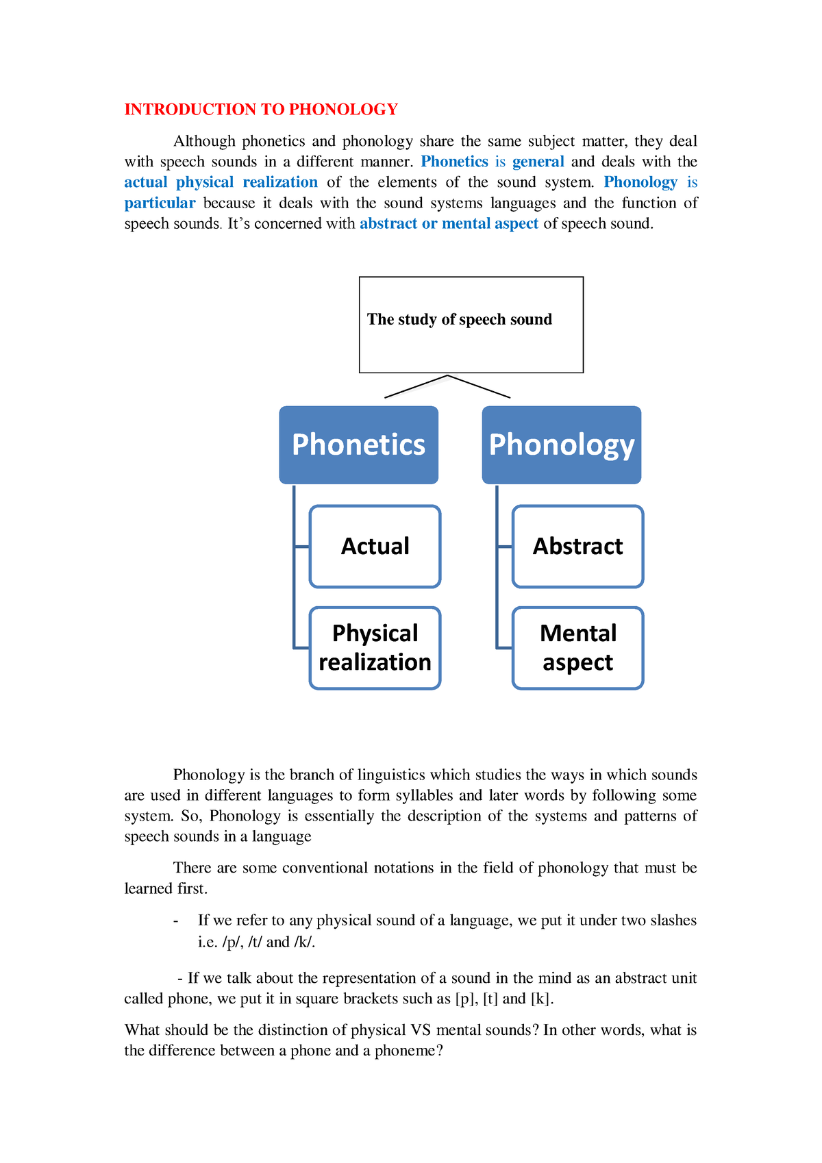 dissertations on phonology